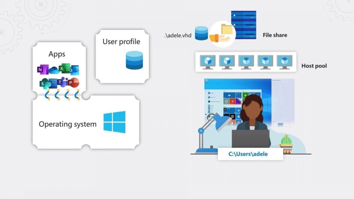 Офисный пакет Microsoft стал доступен на любых устройствах на базе iOS и Android 3 1