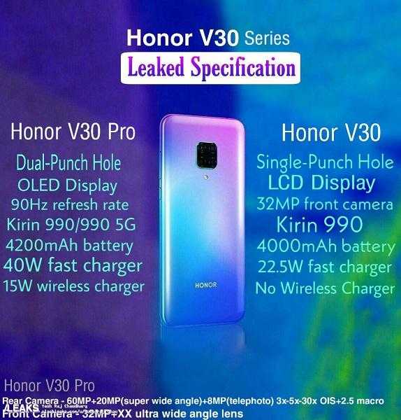 Появилась информация о характеристиках смартфонов Honor V30 и Honor V30 Pro (honor v30 series leaked specifications large)