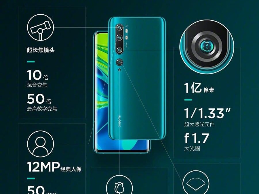 Стартовали продажи 108-мегапиксельного флагмана Xiaomi Mi CC9 Pro 3 2019 11 11 09 43 00