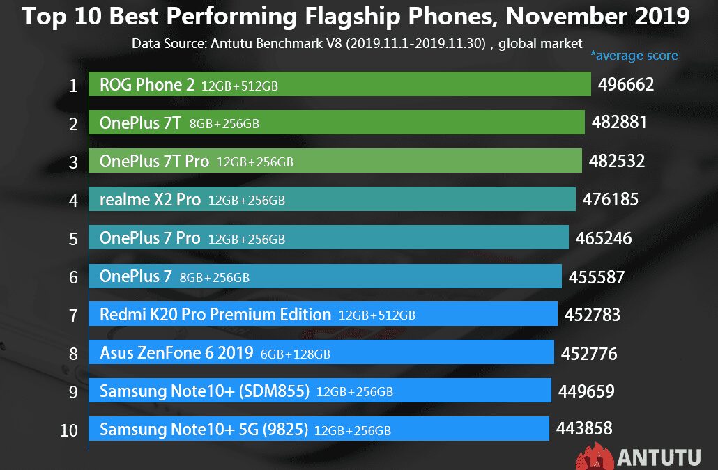 20191208224727 35830