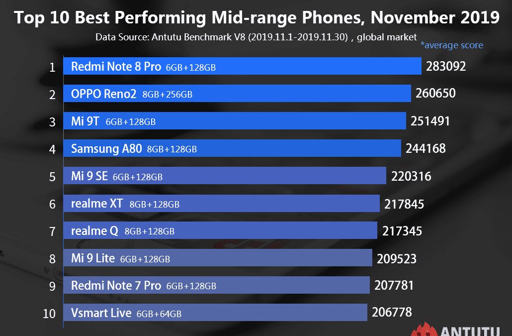 20191208230708 86405