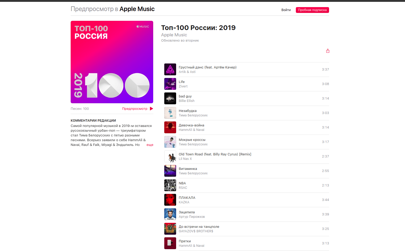 Плейлист что играло на новом. Рейтинги прослушивания музыки. Чарт Apple Music Россия. Эппл Мьюзик в России.