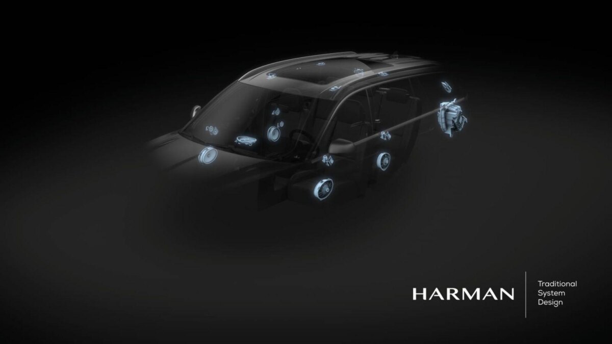 harman ev plus solutions for electric car audio 100730749