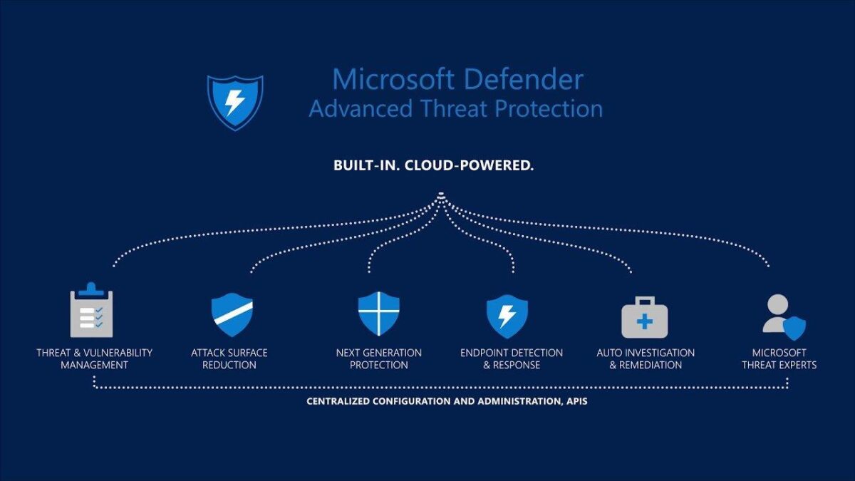 Иконки защиты и безопасности Windows Defender для Linux iOS Android на синем фоне