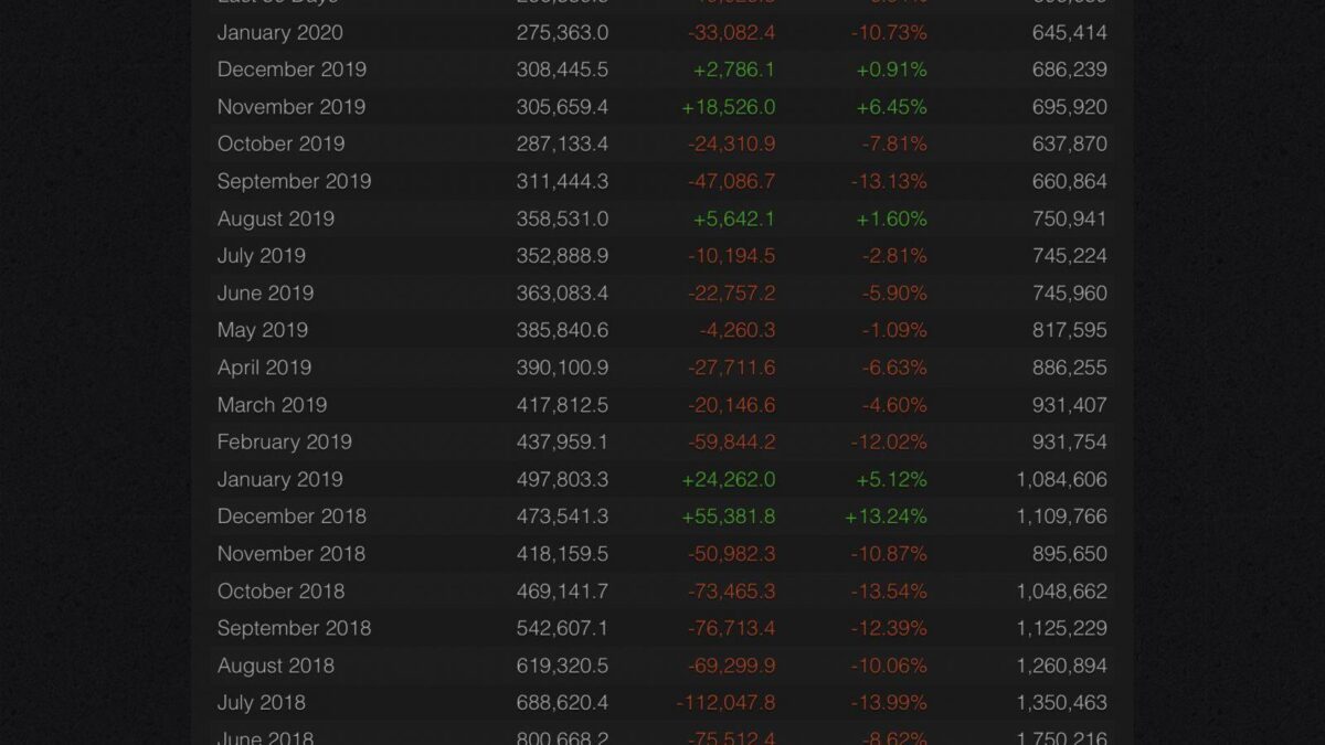 Любители игры PUBG продолжают негодовать из-за багов 6 kk3jiuuhgni41