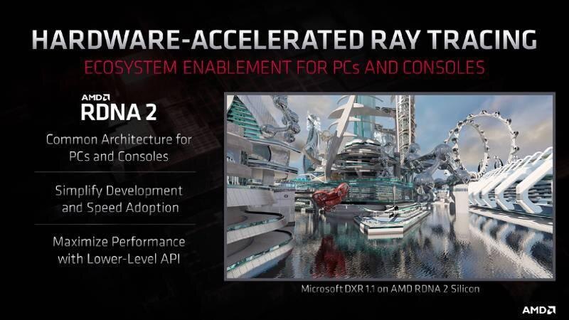 Архитектура AMD RDNA 2 будет поддерживать DirectX 12 Ultimate 4