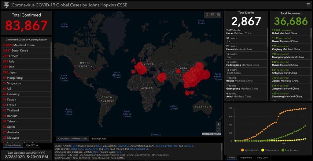 Netflix получает выгоду от коронавируса (coronavirus covid 19 spread world map feb 28 death toll)