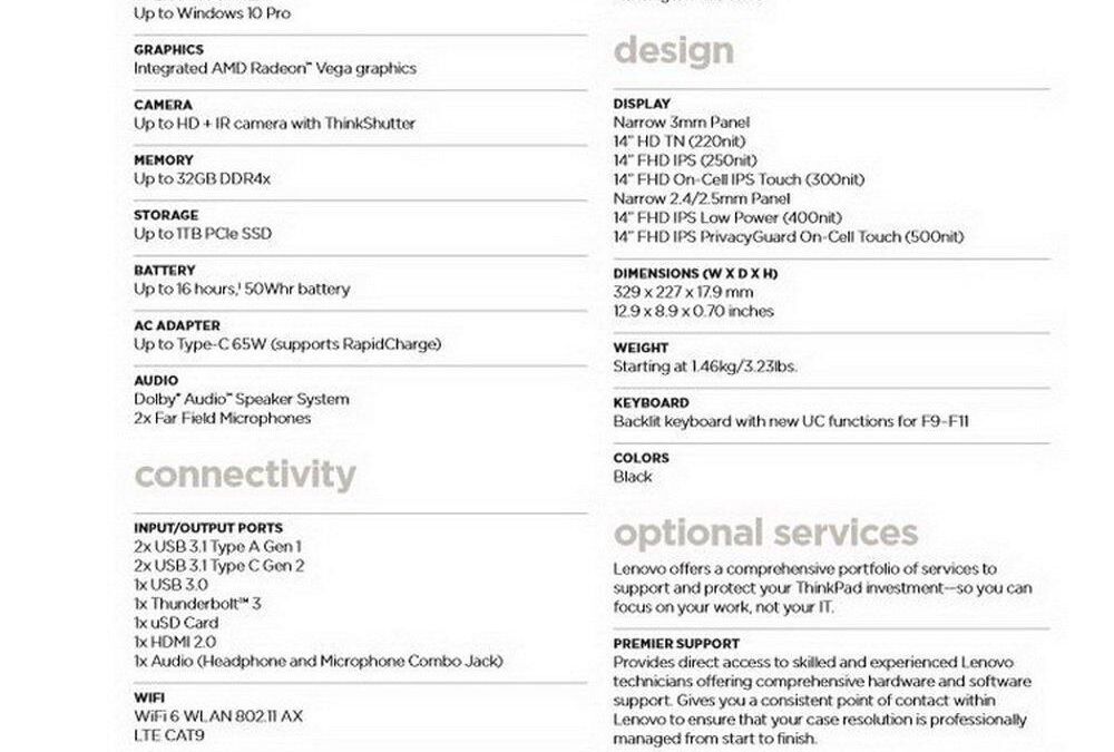Рассказ о характеристиках ноутбука Lenovo ThinkPad T14 по сравнению с Звёздными войнами напоминает о его дисплее и портах