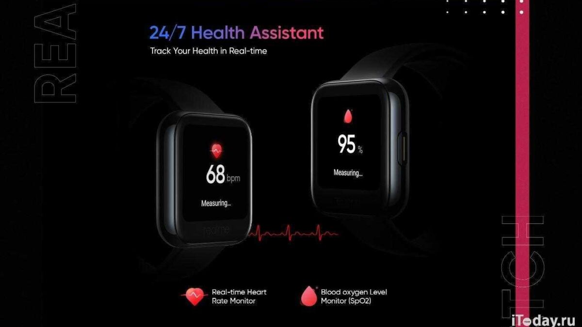 Умные часы Realme Watch с функциями измерения пульса и кислорода