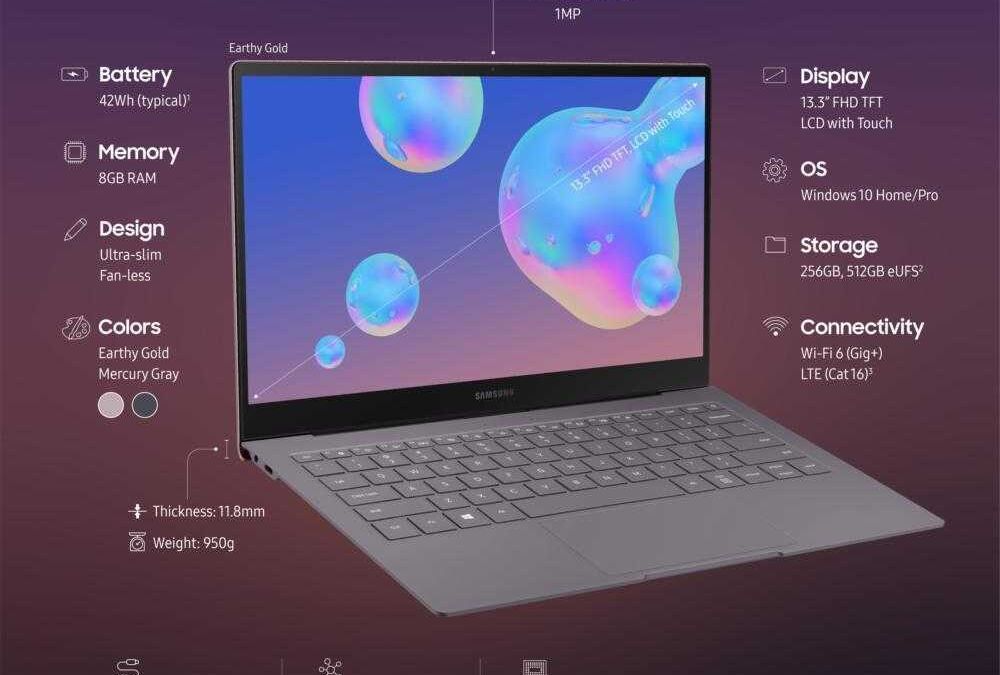 Ноутбук Samsung Galaxy Book S с дисплеем и клавиатурой