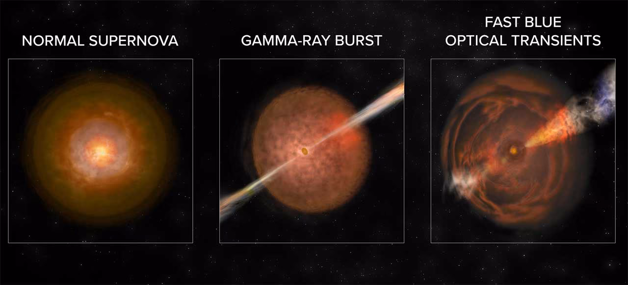 Астрономы обнаружили новый взрыв в космосе 2 gamma ray burst