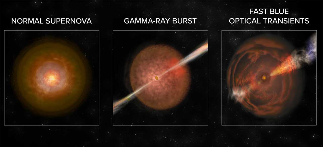 Астрономы обнаружили новый взрыв в космосе 2 gamma ray burst