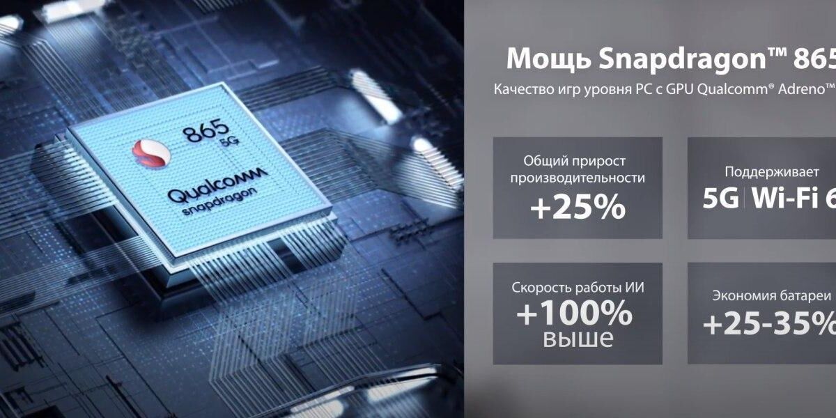 ЦПУ Snapdragon 865 для смартфона Xiaomi Mi 10 изображение радиатора и чипа