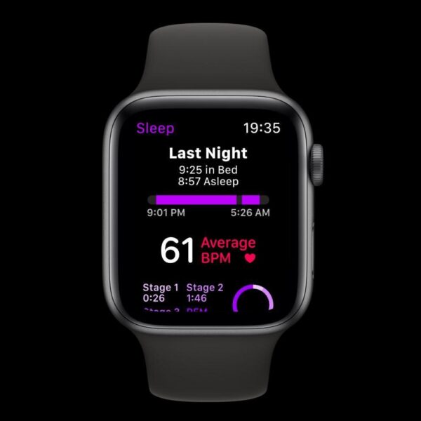 Apple обновила WatchOS. Теперь часы умеют мониторить сон (4632445 cover tinhte watchos 6 concept 8)