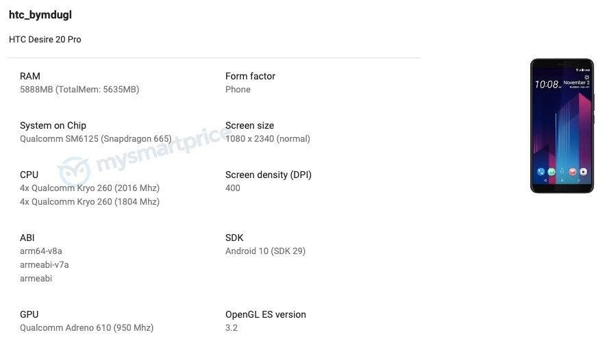 В HTC Desire 20 Pro появится экран FHD+ и Snapdragon 665 (htc desire 20 pro google play console)
