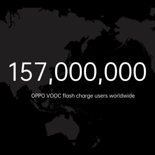 OPPO разработала новые технологии быстрой зарядки (09. oppo vooc flash charge users scaled 1)
