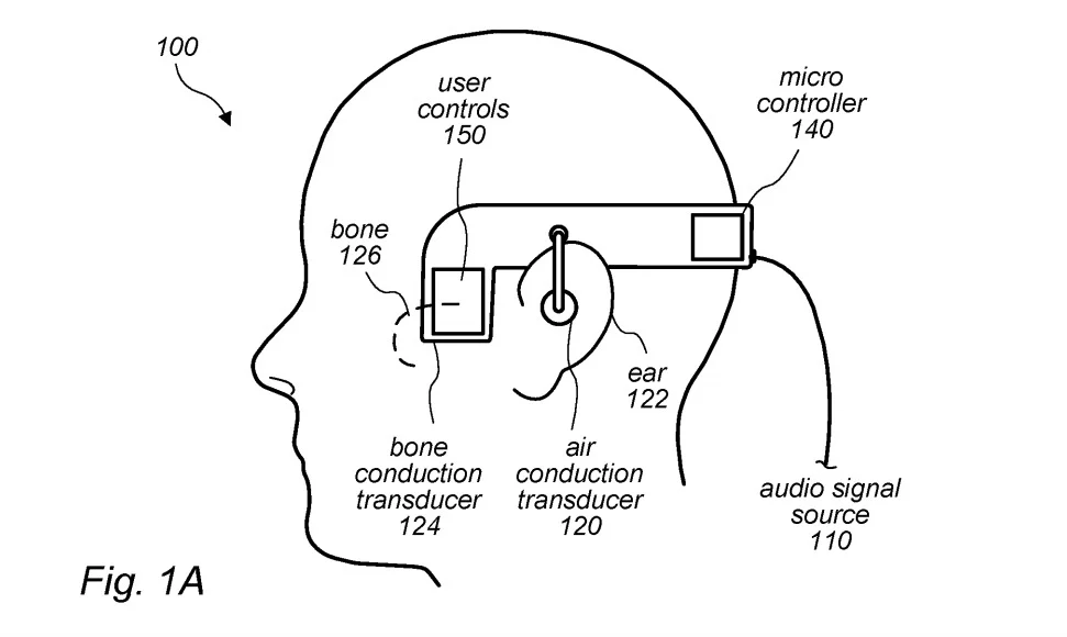 Следующие AirPods могут получить технологию костной проводимости (airpods bone conduction patent)
