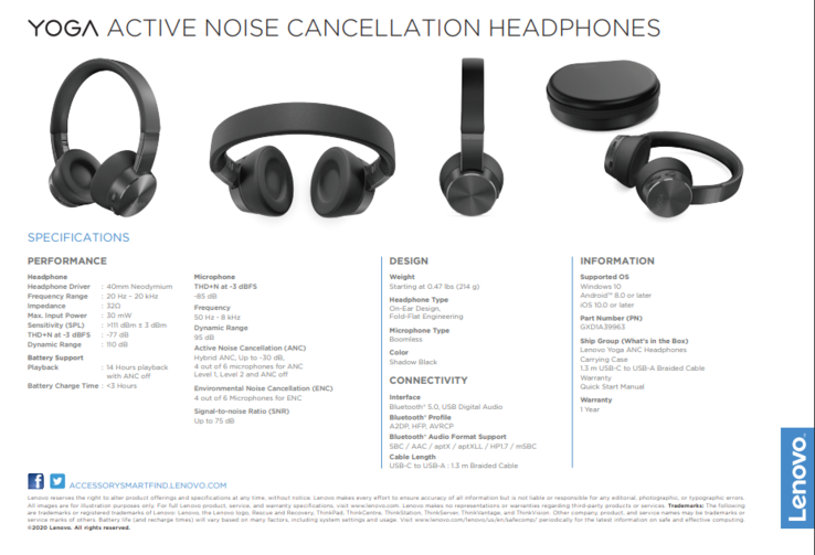 Lenovo выпустила беспроводные наушники с шумоподавлением и впечатляющей автономностью (lenovo yoga anc headphones 4)