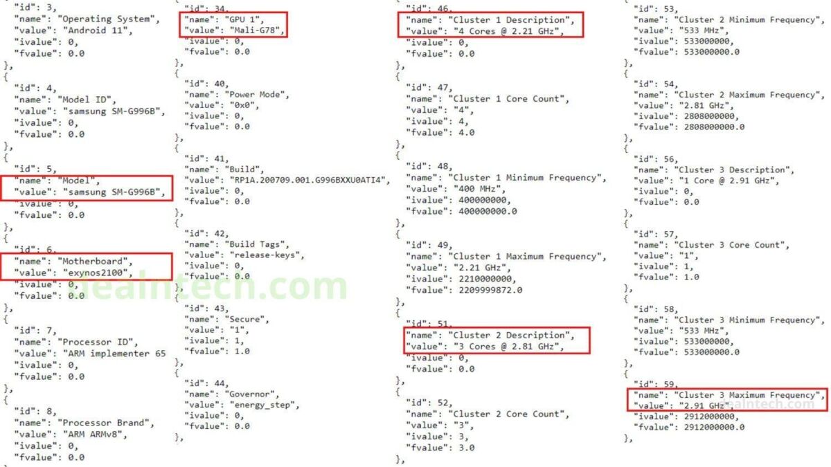 Таблица спецификаций Samsung Galaxy S21 Plus с указанием процессора Exynos 2100 и характеристик системы