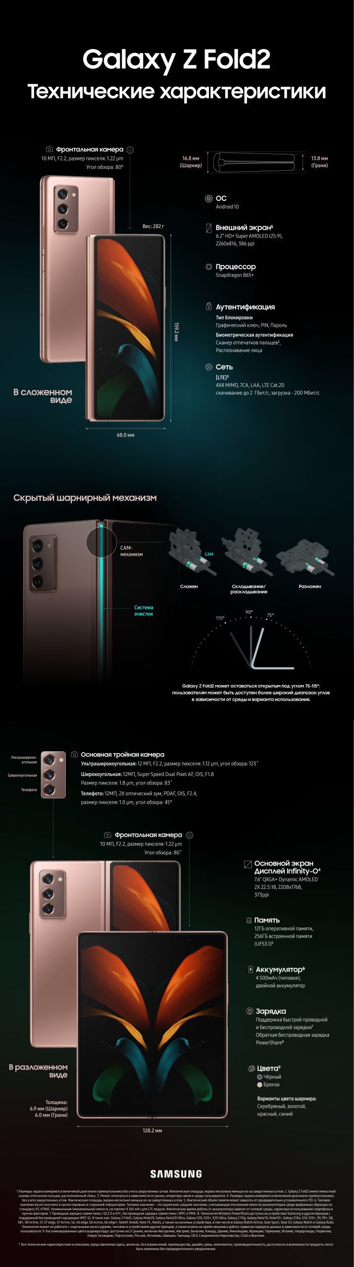 Samsung Galaxy Z Fold2 начал продаваться в России (ZFold2 Spec RUS 01 scaled)