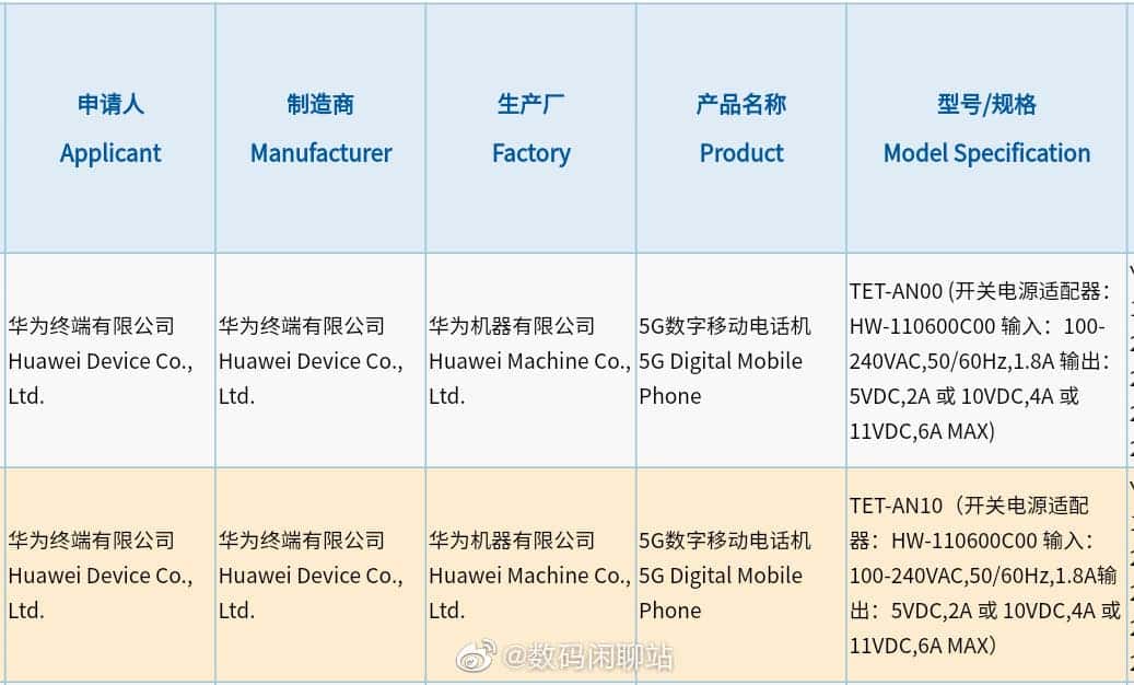 Раскрыты новые подробности о складном смартфоне Huawei Mate X2 (Huawei Mate X2 1)