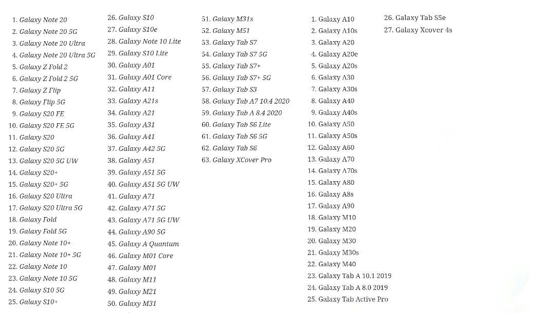 Samsung планирует обновить 90 устройств до One UI 3.0 (One UI 3.0)