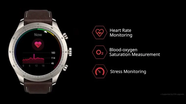 Huami представила новые флагманские умные часы. Они могут снять ЭКГ (Zepp Z health key)