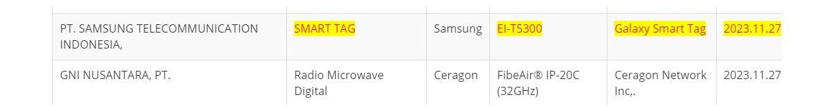 Samsung работает над трекером объектов Galaxy Smart Tag (gsmarena 002 3)