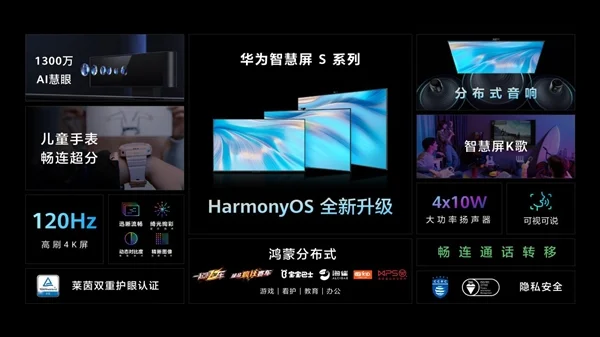 Huawei представила два умных телевизора из серии Smart Screen S (huawei smart screen s 25)