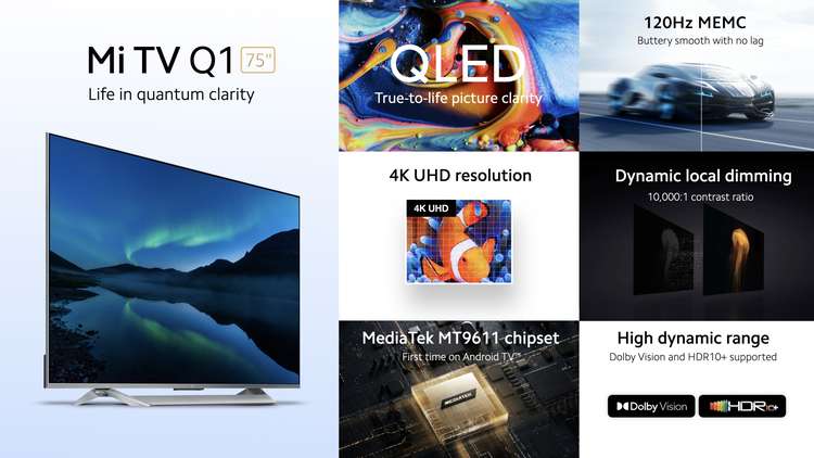 Xiaomi представила 75-дюймовый QLED-телевизор Mi TV Q1 (1)