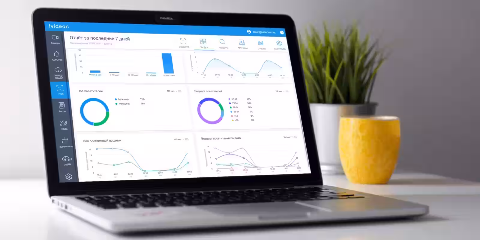 Ivideon запустил сервис видеоаналитики для бизнеса 4 2294dd75 1a0c 41b0 9211 af0dff769738