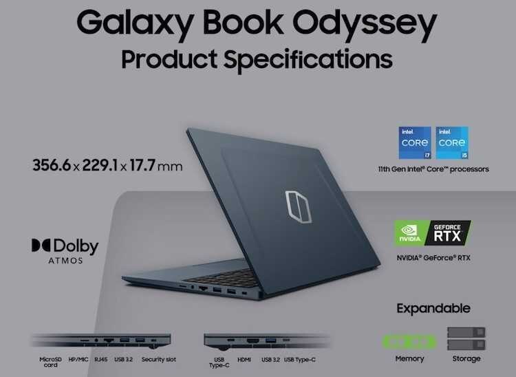 Анонсировали игровой ноутбук Samsung Galaxy Book Odyssey с видеокартой GeForce RTX 3050 Ti 3 324324