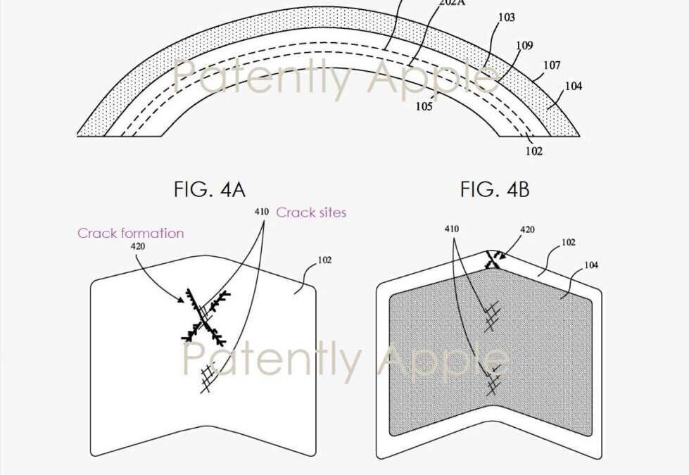 Apple придумала, как сделать гибкие экраны надёжнее 5 6a0120a5580826970c026bdec852a4200c