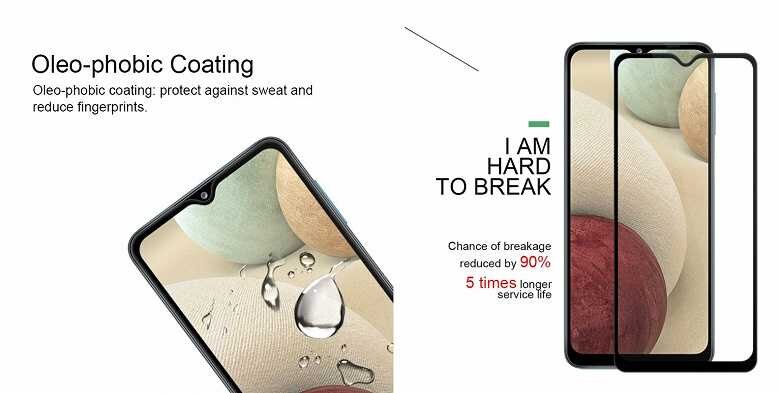 Защитное покрытие на экране смартфона Samsung с изображением геометрических форм