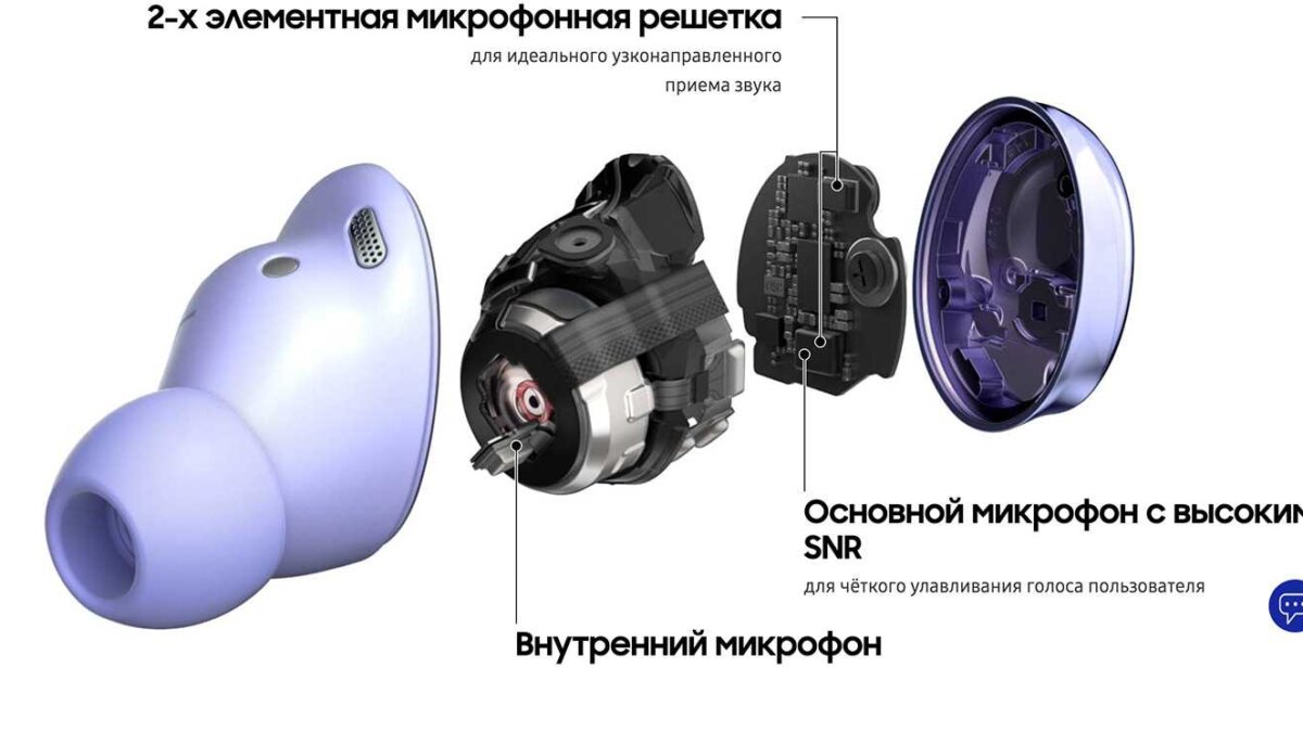 Обзор наушников Samsung Galaxy Buds Pro: звук со стилем 27 2 1