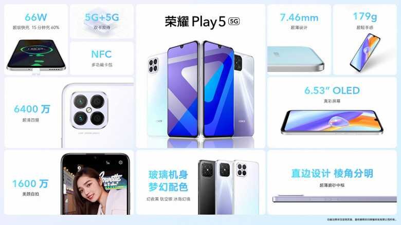 Смартфон Honor Play 5 с двойным дисплеем и камерой