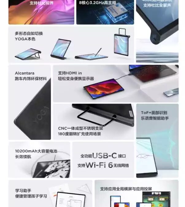 Представлен флагманский планшет Lenovo YOGA Pad Pro 6 Lenovo YOGA Pad Pro