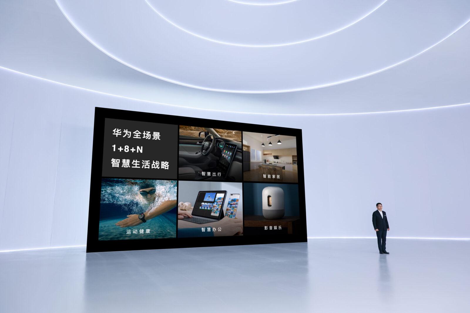 Huawei выводит на рынок новую продукцию на базе HarmonyOS 2 (4 scaled)