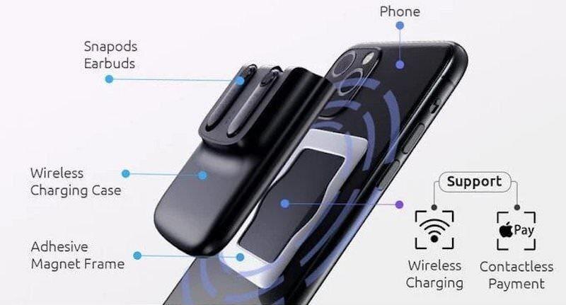 Представлены первые наушники совместимые с MagSafe 4 47af4014fc81f45d09242442a597ea54