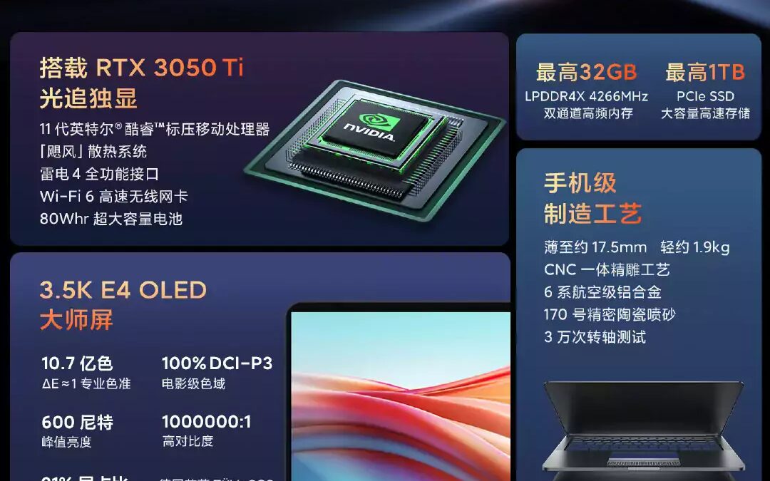 Xiaomi представила ноутбук Mi Notebook Pro X 15 OLED 5 Mi Notebook Pro X 15 OLED 2