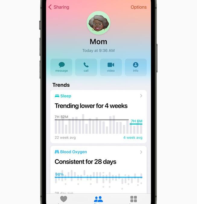 apple wwdc21 ios15 health app family sharing 06072021 carousel.jpg.large