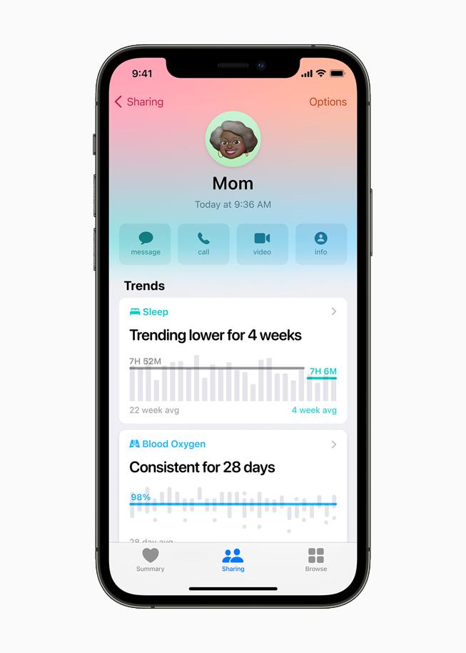 Apple позволит безопасно делиться данными о здоровье и покажет более подробную статистику (apple wwdc21 ios15 health app family sharing 06072021 carousel.jpg.large)