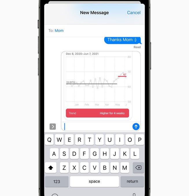 apple wwdc21 ios15 health app messages sharing 06072021 carousel.jpg.large