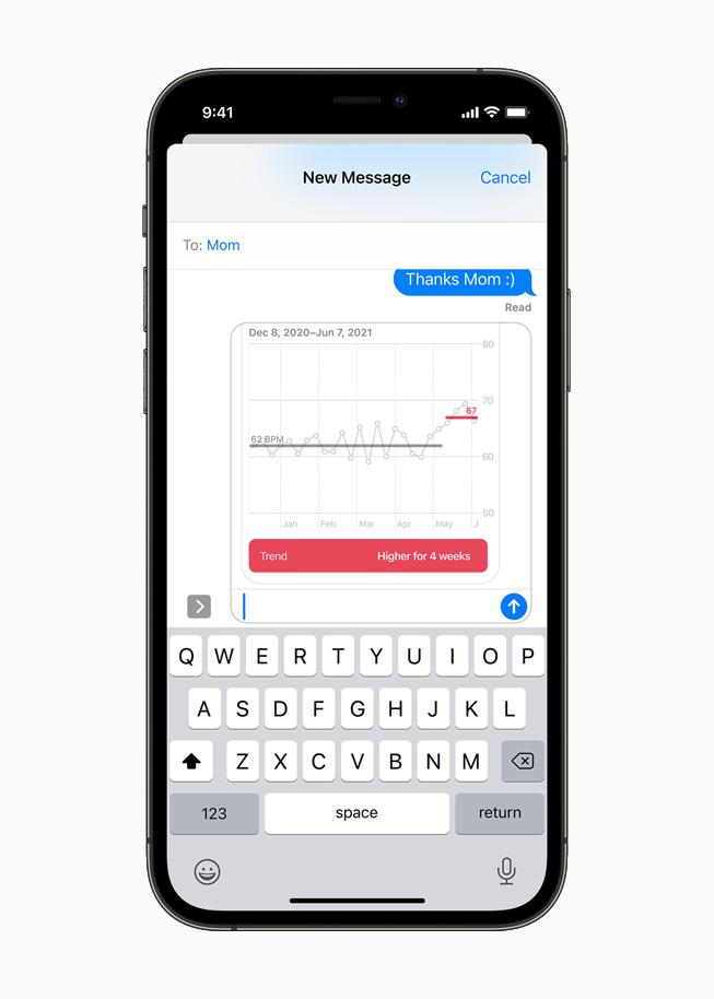 Apple позволит безопасно делиться данными о здоровье и покажет более подробную статистику (apple wwdc21 ios15 health app messages sharing 06072021 carousel.jpg.large)