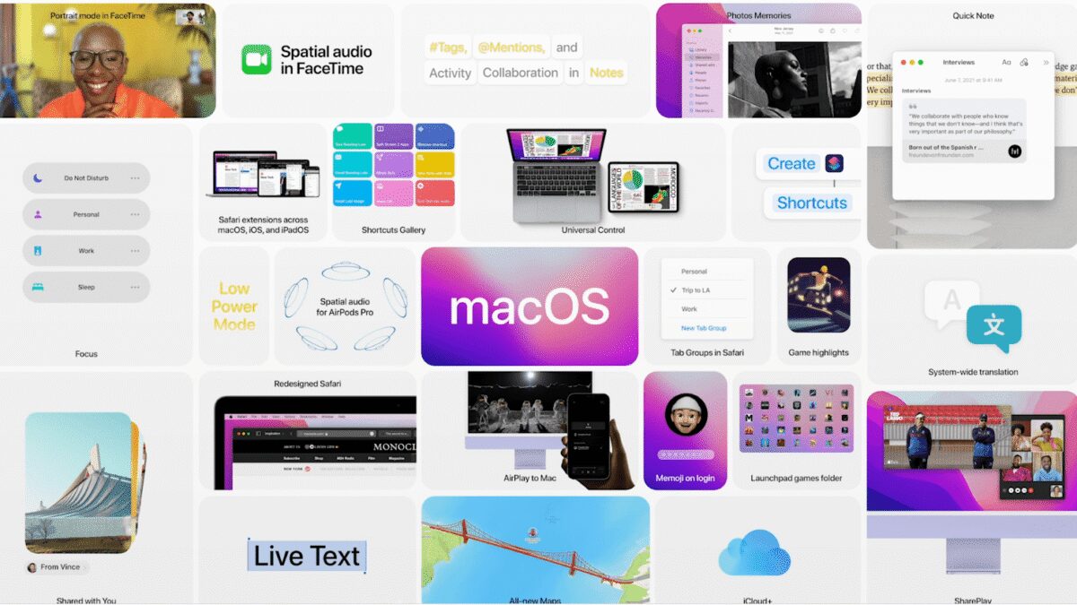 WWDC 2021: Apple представила macOS Monterey 19 image 18