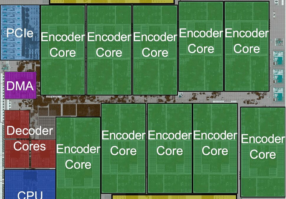 Google заменит процессоры Intel своими чипами для обработки видео YouTube 3 ujgjupihho3mzlq6zmtb9b 970 80