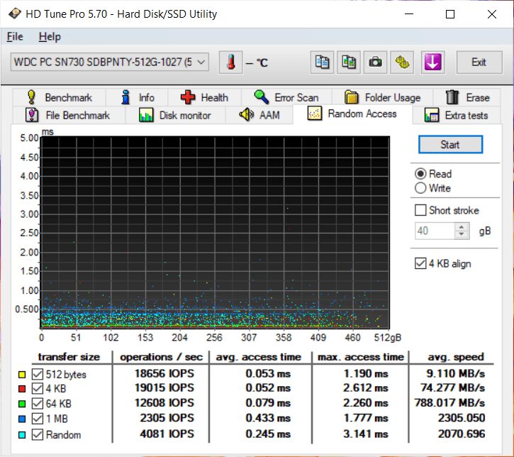 Обзор ноутбука Honor MagicBook 14 (2021): компактный и тихий 47 9 1