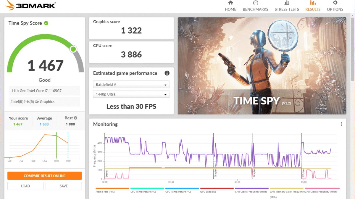 Обзор ноутбука Honor MagicBook 14 (2021): компактный и тихий 52 9 2