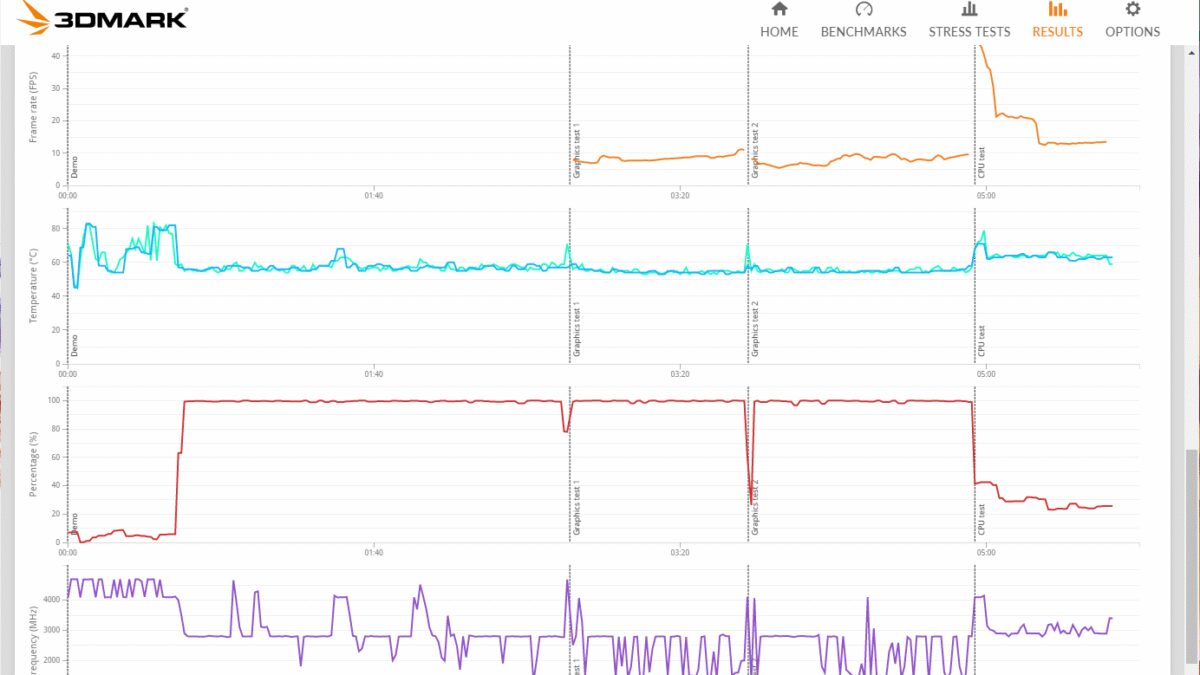 Обзор ноутбука Honor MagicBook 14 (2021): компактный и тихий 53 9 3
