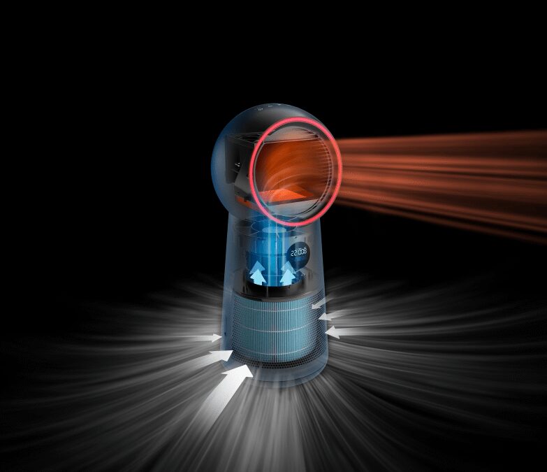 Philips выпустила очиститель воздуха 3 в 1 8 image 3